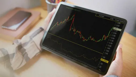 Cara Membaca Pergerakan Chart Candlestick