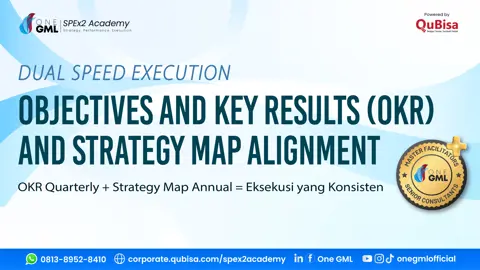 Dual Speed Execution: Objectives and Key Results (OKR) and Strategy Map Alignment